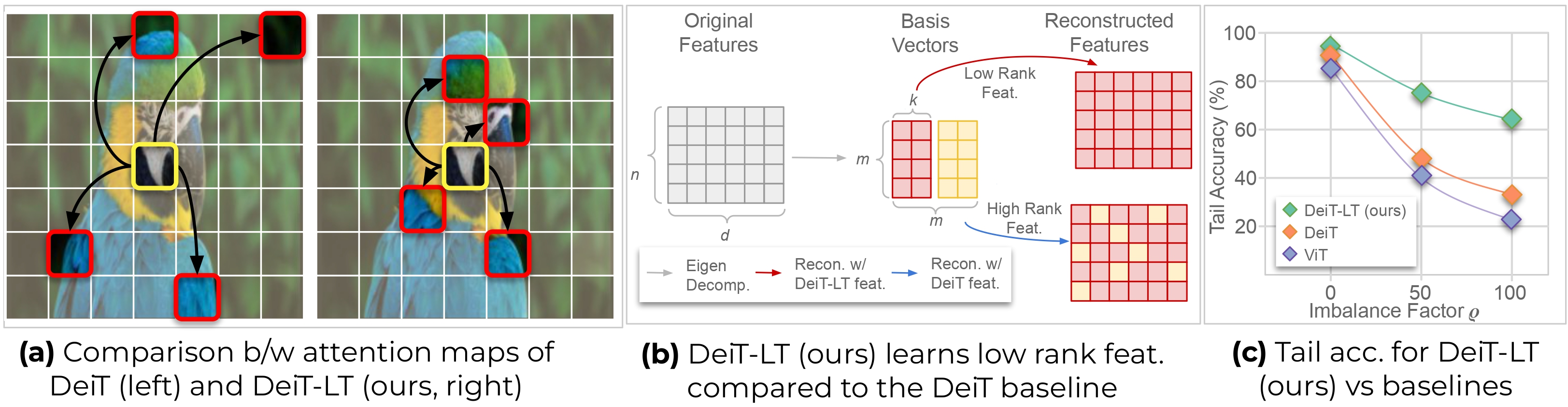 CVPR